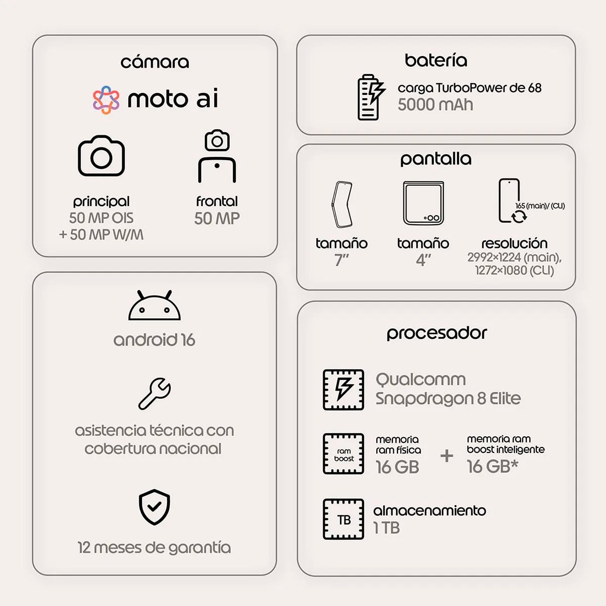 SMARTPHONE MOTOROLA RAZR 70 ULTRA 1TB - 11