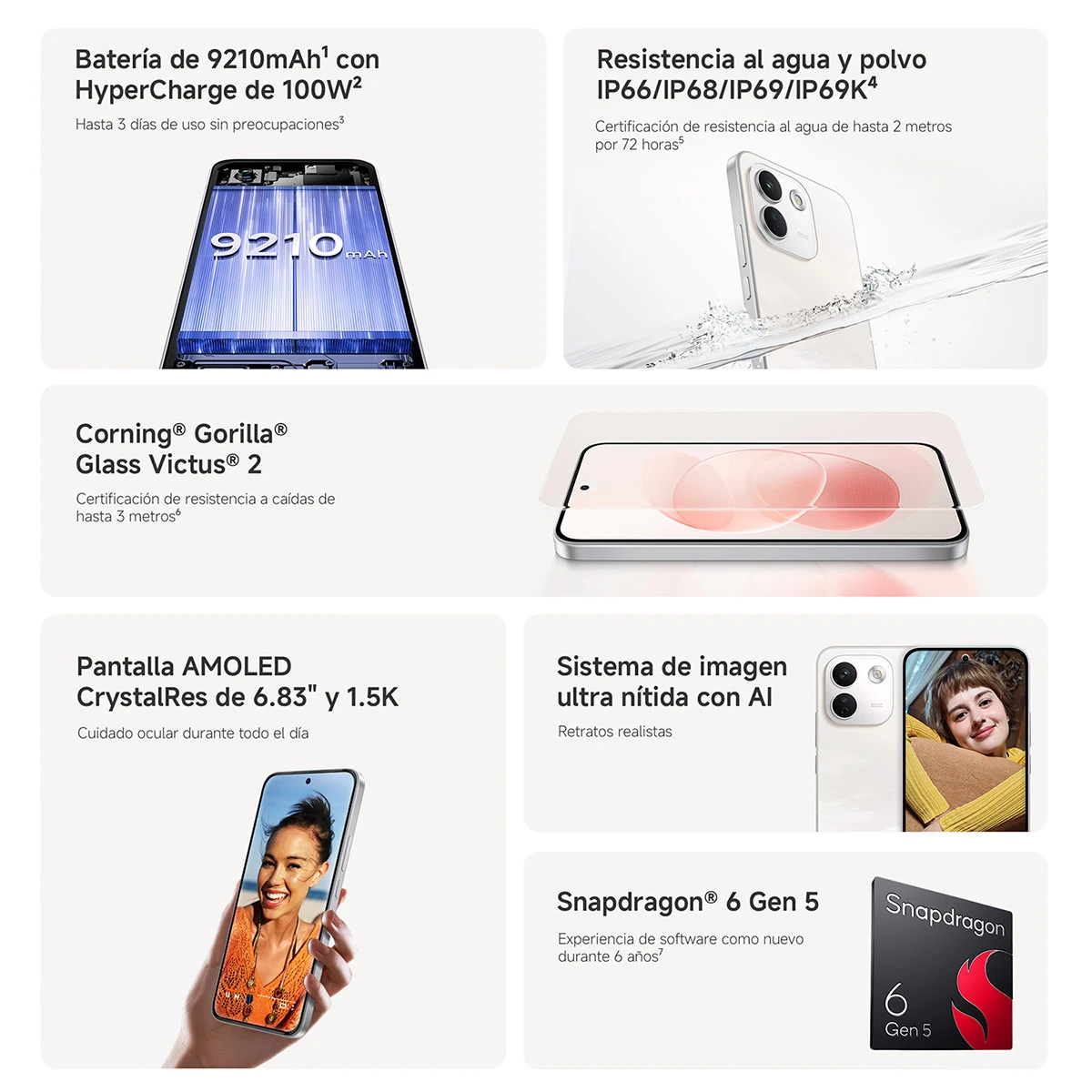 SMARTPHONE XIAOMI REDMI NOTE 17 PRO MAX 5G 256GB - 4