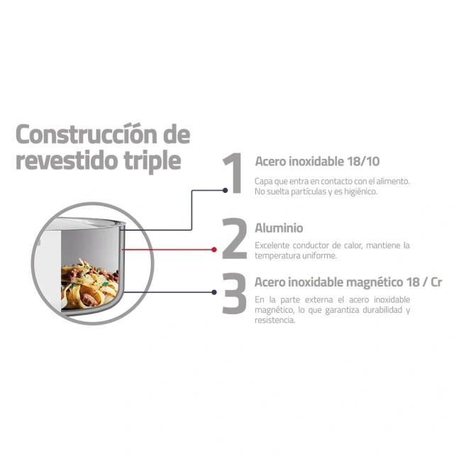JUEGO DE OLLAS DE ACERO INOXIDABLE 8 PIEZAS GRANO C/MANGO ACERO - 6