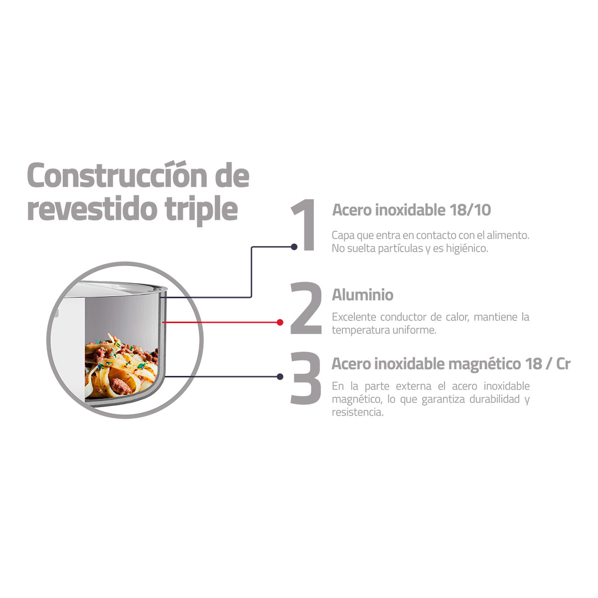 SARTÉN TRAMONTINA 62155200-GRANO 1.0 PIEZAS PLATEADO - 4